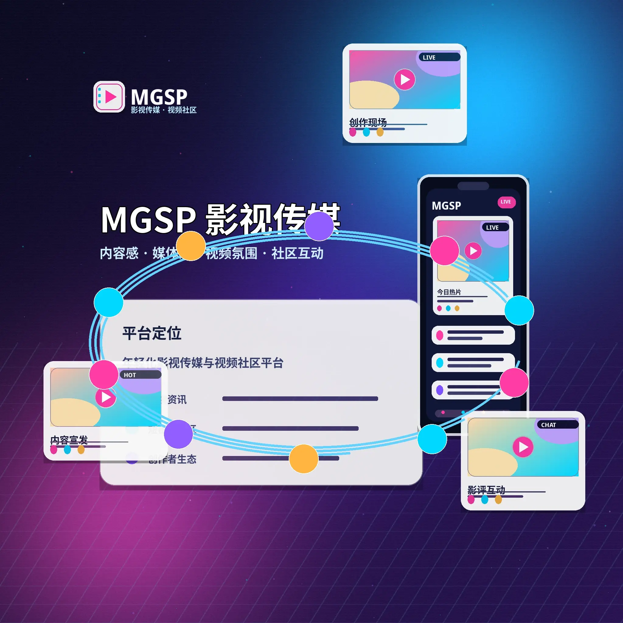 蘑菇视频品牌与影视传媒服务